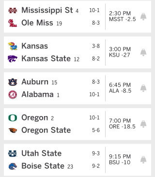 Illustration for article titled Saturday College Football Thread